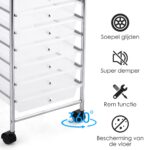Volgende productafbeelding