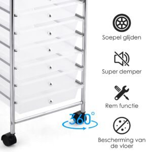 Product afbeelding