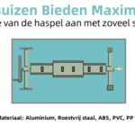 Vorige productafbeelding