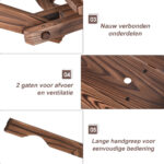 Vorige productafbeelding