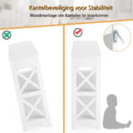 Vorige productafbeelding